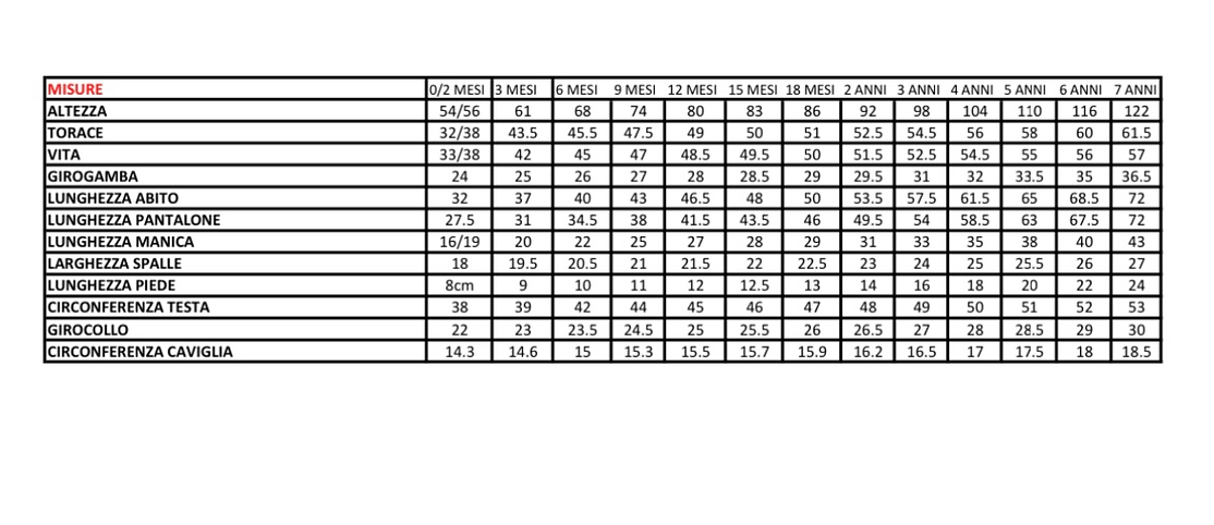 Abito Wonder Woman - immagine 3